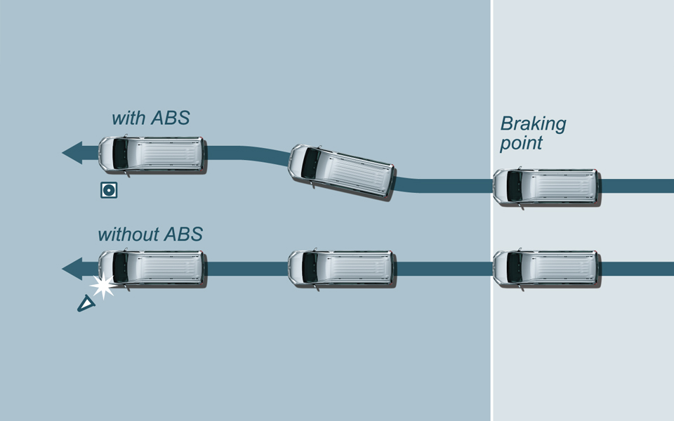 Toyota Hiace Features 2019